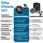 Real-Time AI Translation Earbuds