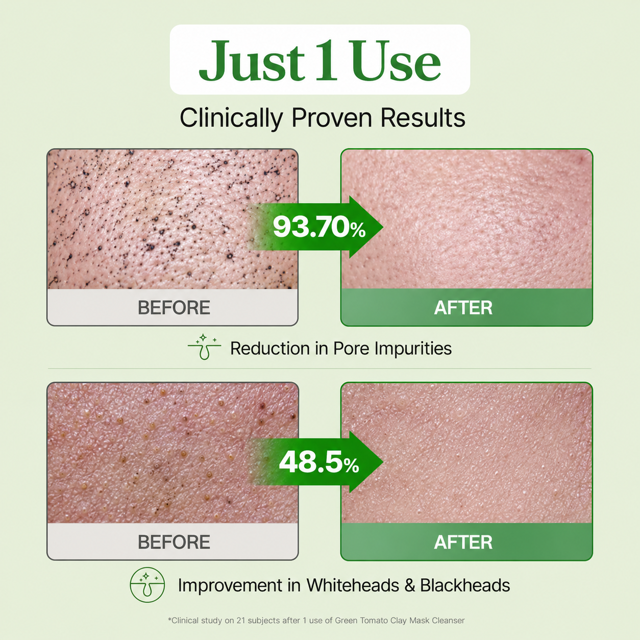 Green Tomato Pore Cleanser