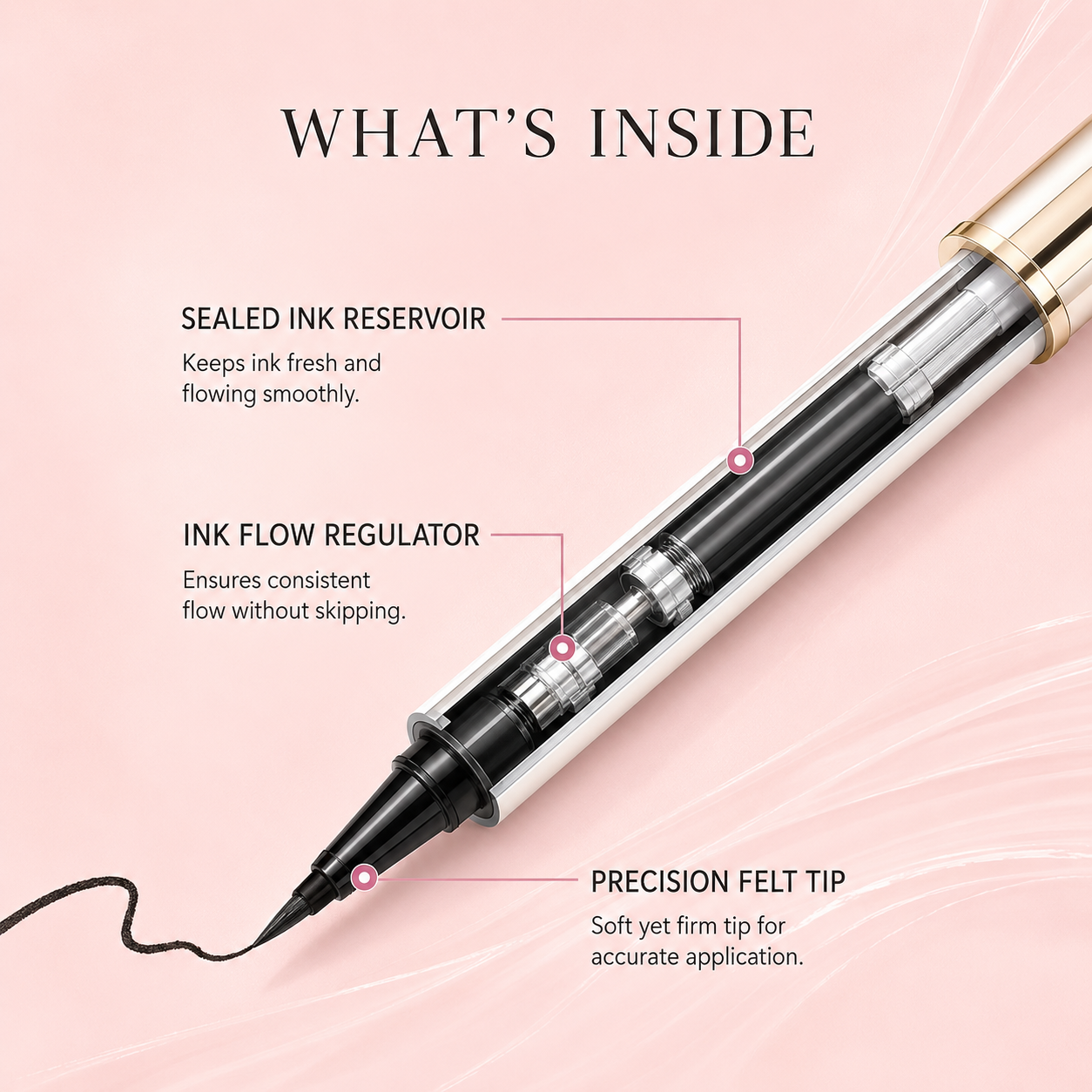 Stop Struggling With Eyeliner